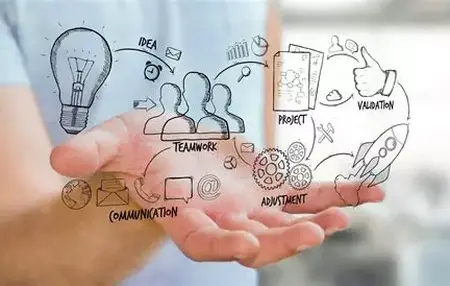 How to Validate Your Startup Idea