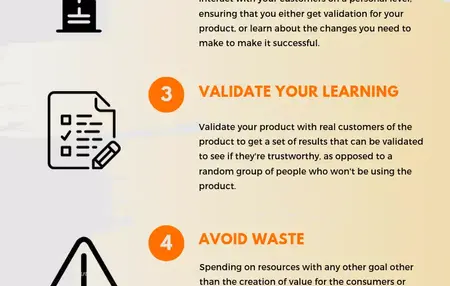 How to Use a Lean Startup Methodology