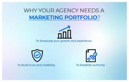 How to Create a Killer Portfolio for a Marketing Job in a Specific Industry