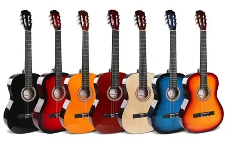 How to Choose the Right Guitar