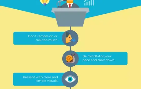 How to Create a Winning Business Pitch