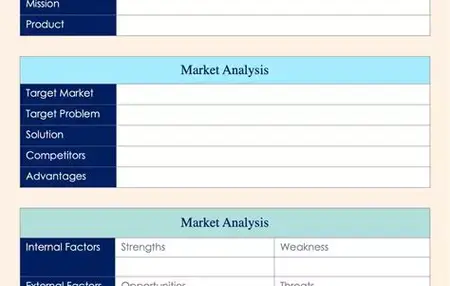 How to Write a Business Plan