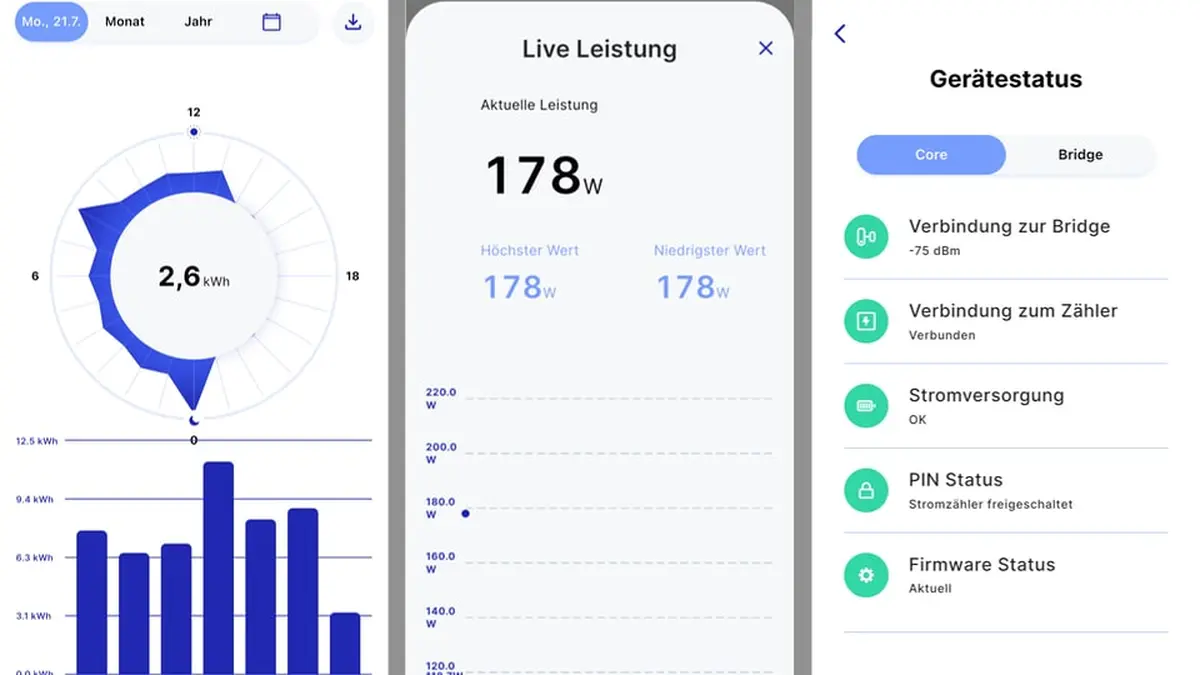 Buntes Dashboard der Energy-Buddy-App mit Verbrauchsanzeige und Gamification-Elementen