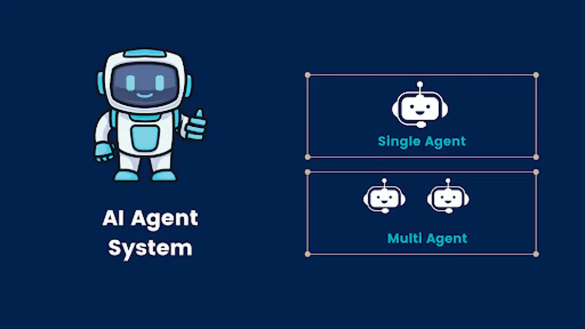 Diagram showing an AI agent orchestrating multiple enterprise systems and tools