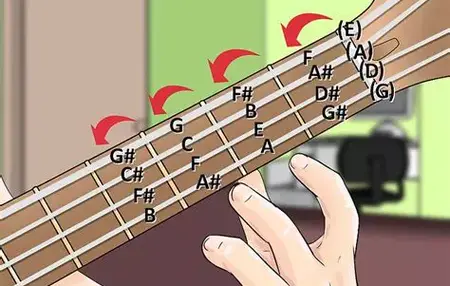 How to Learn to Play the Guitar Online