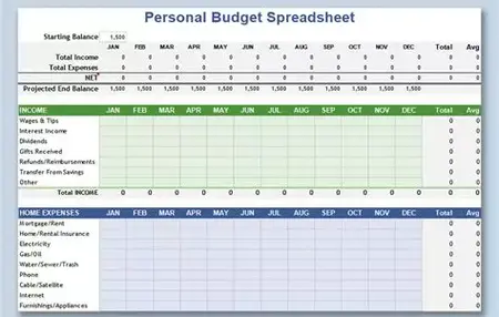 How to Create a Budget Spreadsheet in Excel