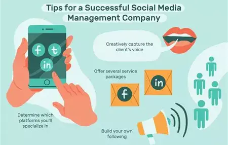 How to Start a Social Media Management Business