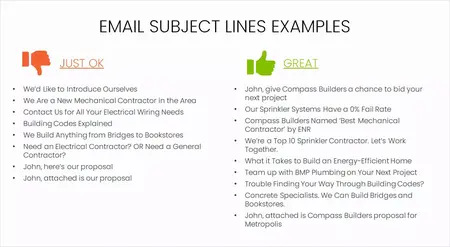How to Write a Good Email Subject Line