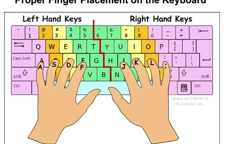 How to Improve Your Typing Speed