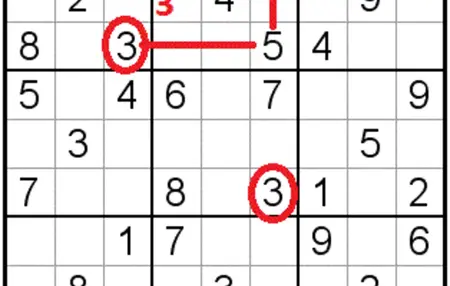How to Learn to Play Sudoku