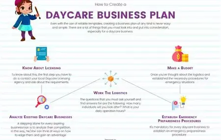 How to Create a Business Plan for a Daycare