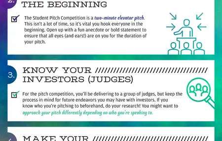 How to Pitch an Idea