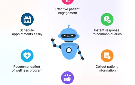 How to Use a Chatbot