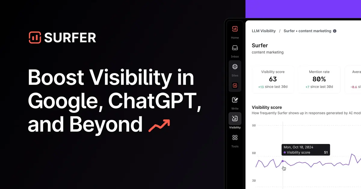 Surfer SEO Content Editor showing real-time optimization scoring for a blog post draft.