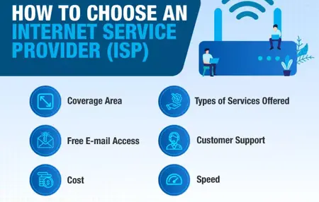 How to Find a Good Internet Service Provider