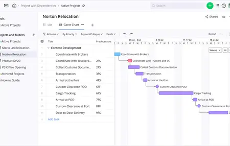 How to Use a Project Planning Tool