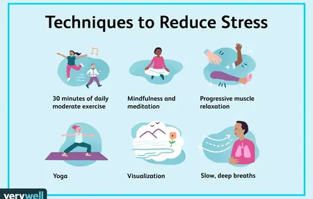 How to Reduce Stress in Your Life