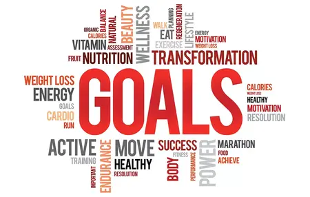 How to Set Realistic Fitness Goals